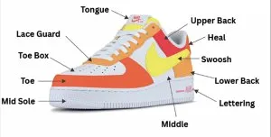 What to get a sneakerhead — custom pastel cartoon drip AF1 unique sneakerhead gift